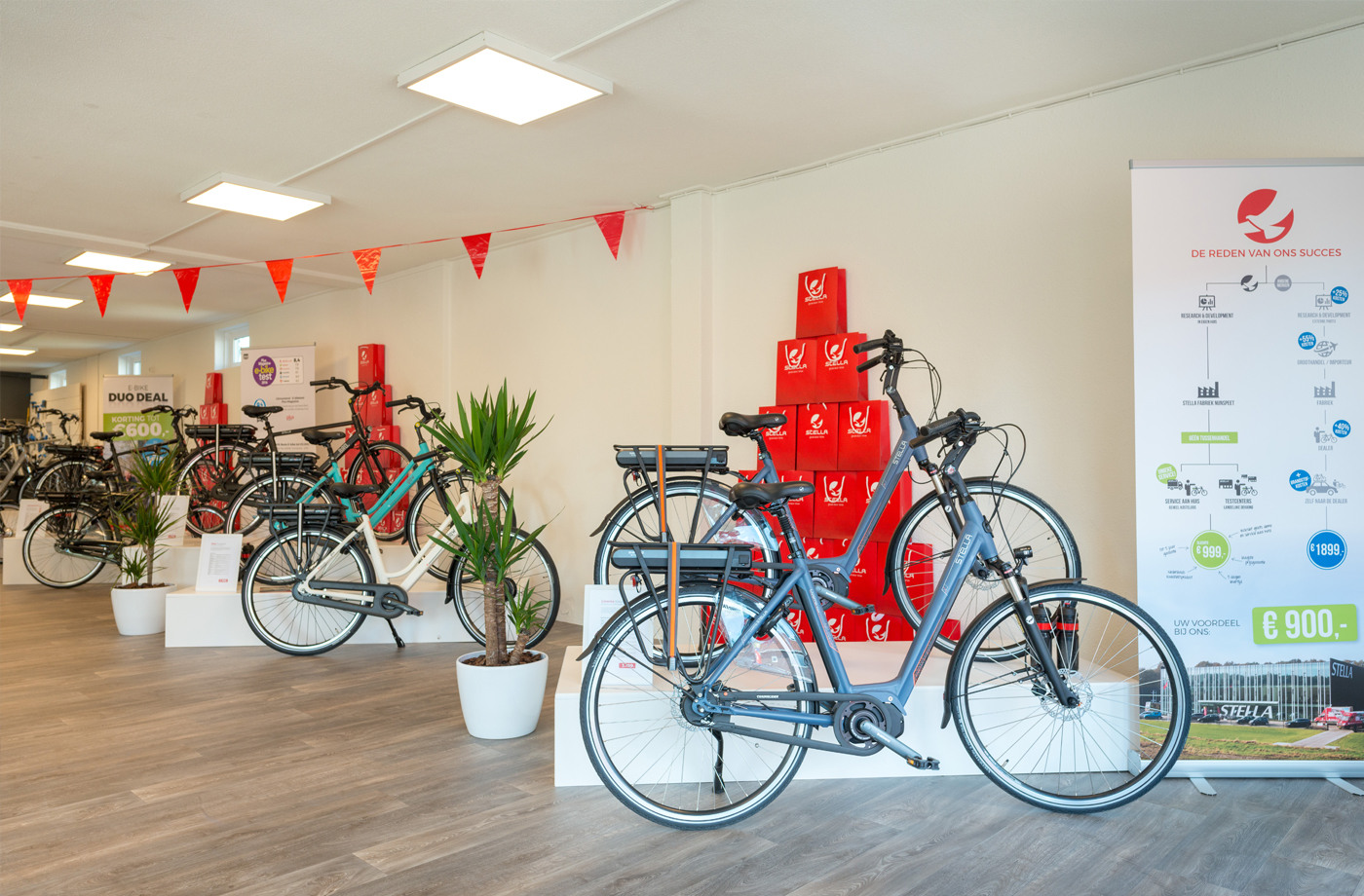 Fietsenwinkel Zwolle EBike Testcenter » Stella Fietsen