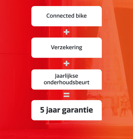 210525-Zorgeloos_fietsen-Voordelen_garantie-Afbeelding-880x920