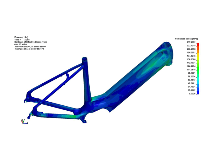 220823-R&D Vicenza PRO-Slider-2e3ekolom-1400x920-5