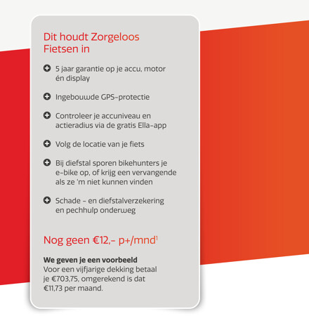 220908-Zorgeloos Fietsen-Afbeelding-880x920-1