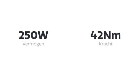 210106-Achterwielmotor-Vermogen-2e3ekolom-1120x600