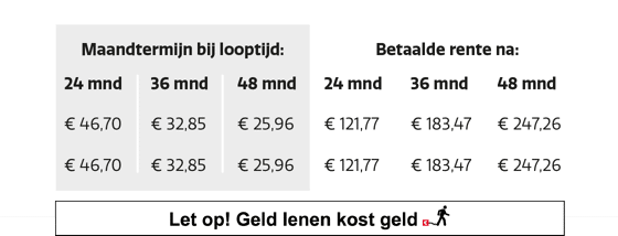 210614-Vakcollege-Afbetaling_rechts-2e3ekolom-1120x600