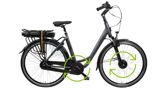 201216-Voorwielmotor-Rotatiesensor-2e3ekolom-1120x600