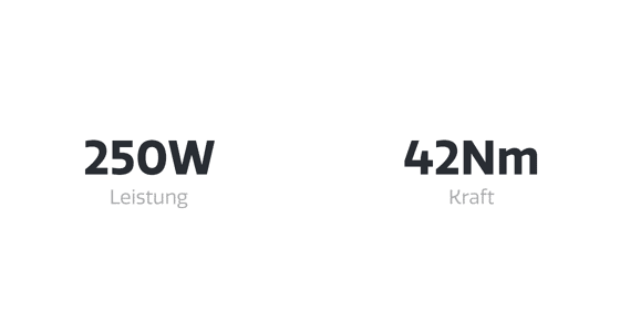 210106-Achterwielmotor-Vermogen-DE-2e3ekolom-1120x600