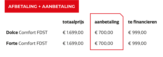 210614-Vakcollege-Afbetaling_links-2e3ekolom-1120x600