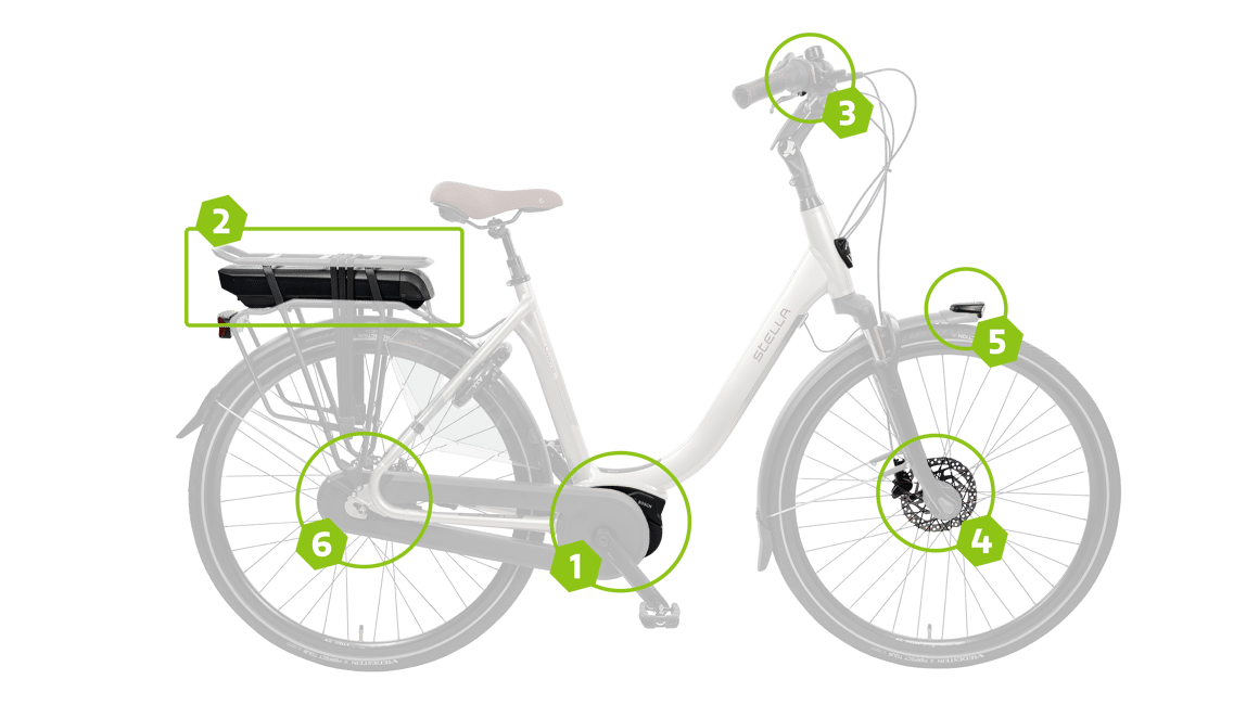 201221-Werking-Ebike-1ekolom-2320x1300